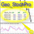 MT4-GeoStochPro