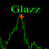 MT4-Glazz