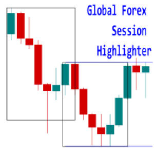 MT4-Global Forex Session Highlighter MT4