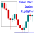 MT4-Global Forex Session Highlighter MT4