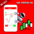 MT4-GO Trend