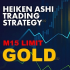 MT4-Gold Heiken Limit