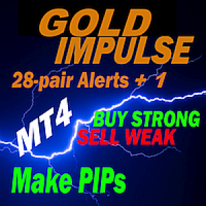 MT4-GOLD Impulse with Alert