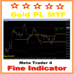 MT4-Gold PL MTF 4