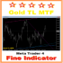 MT4-Gold TL MTF 4
