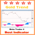 MT4-Gold Trend 4 MT4-Gold Trend 4