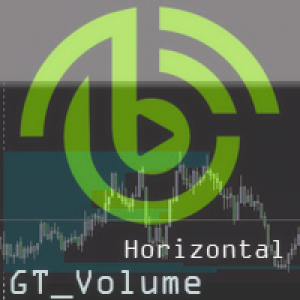 MT4-GT Volume Horizontal
