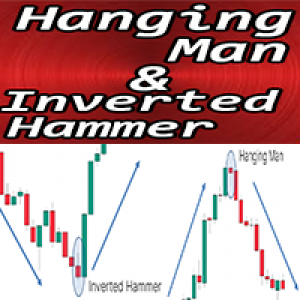 MT4-Hanging Man and Inverted Hammer m