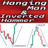 MT4-Hanging Man and Inverted Hammer m