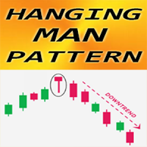 MT4-Hanging Man pattern m