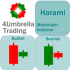 MT4-Harami 4Umbrella