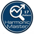 MT4-Harmonic Master Scanner Pro MT4-Harmonic Master Scanner Pro