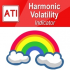 MT4-Harmonic Volatility Indicator MT4