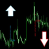 MT4-HC Candlestick Signal MT4-HC Candlestick Signal