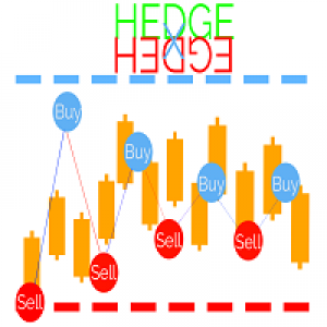 MT4-Hedge X Hedge