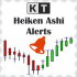 MT4-Heiken Ashi Alerts MT4