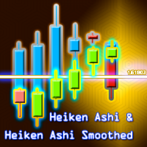 MT4-Heiken Ashi and Heiken Ashi Smoothed MA MT4