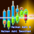 MT4-Heiken Ashi and Heiken Ashi Smoothed MA MT4