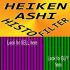 MT4-Heiken Ashi Histo Filter ms