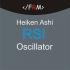 MT4-Heiken Ashi RSI Oscillator