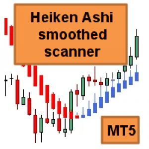 MT5-Heiken Ashi Smoothed Scanner MT5