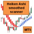 MT5-Heiken Ashi Smoothed Scanner MT5
