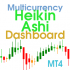 MT4-Heikin Ashi Dashboard