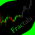 MT5-Hidden Fractals MT5