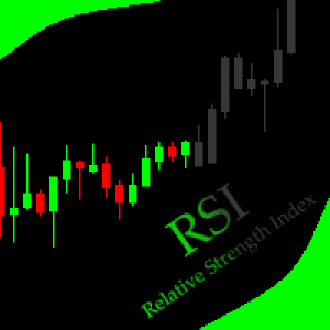 MT5-Hidden RSI MT5