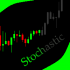 MT4-Hidden Stochastic MT4-Hidden Stochastic