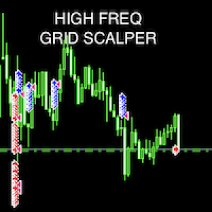 MT4-High Freq Grid Scalper