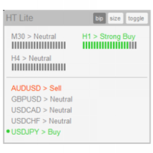 MT4-High Trend Lite