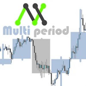 MT4-Higher period