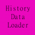 MT4-History data loader