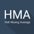 MT4-HMA