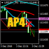 MT4-Horizontal Zone Break Alert