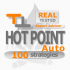 MT4-Hot Point AUTO MT4-Hot Point AUTO