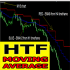 MT4-HTF Moving Average mp