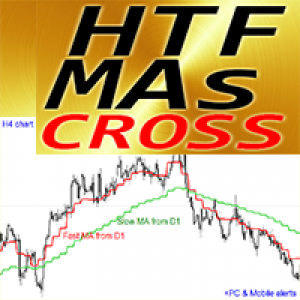 MT4-HTF Moving Averages Cross mq