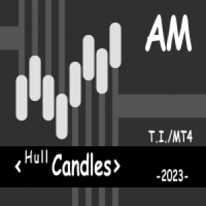 MT4-Hull Candles AM