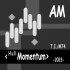 MT4-Hull Momentum AM