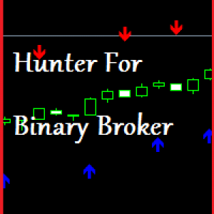 MT4-Hunter For Binary Broker