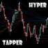 MT4-HyperTapper