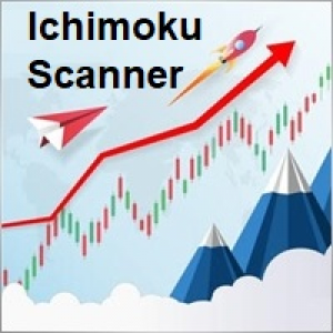 MT4-Ichimoku Scanner