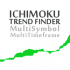 MT4-Ichimoku Trend Finder MT4