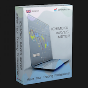 MT4-Ichimoku Waves Meter vm EN