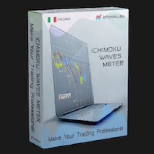 MT4-Ichimoku Waves Meter vm IT