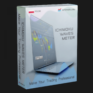 MT4-Ichimoku Waves Meter vm PL