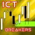 MT4-ICT Breakers MT4
