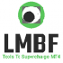 MT4-Identify and Backtest Supply and Demand MT4-Identify and Backtest Supply and Demand